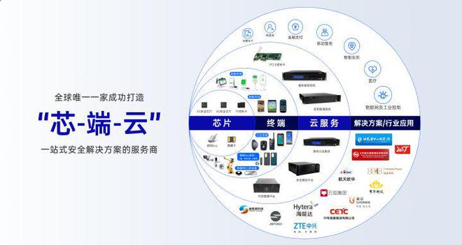家電巨頭美的工廠遭勒索病毒 網絡安全警鐘再響