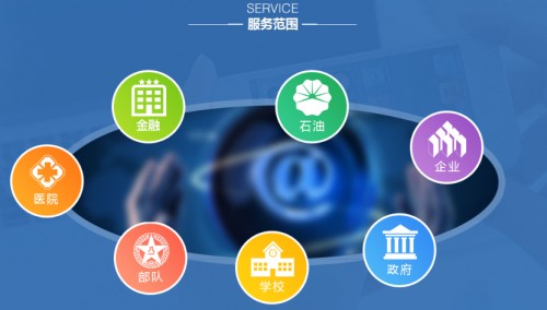 佳緣科技IPO 深耕信息化與網(wǎng)絡(luò)信息安全，錨定高成長(zhǎng)賽道