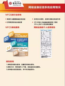 數智賦能新金融 上海資信亮相第二十六屆中國國際金融展